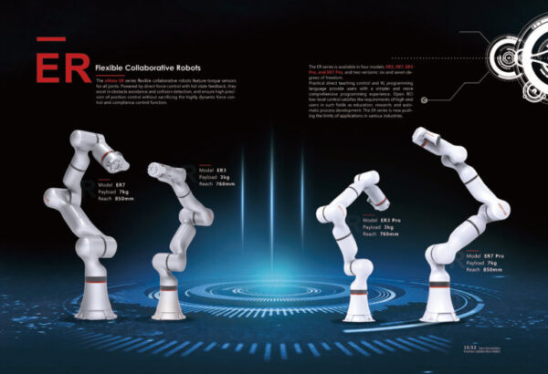 ROKAE Cobot