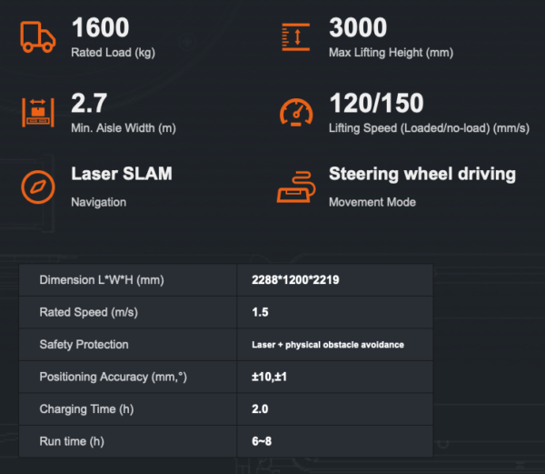 HIK Robotics - Forklift Mobile Robot (FMR) F5-1600