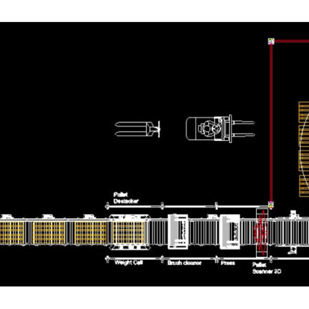 Automatisk Palle  sorteringsanlæg -    Pallet Sorting PRO GT360